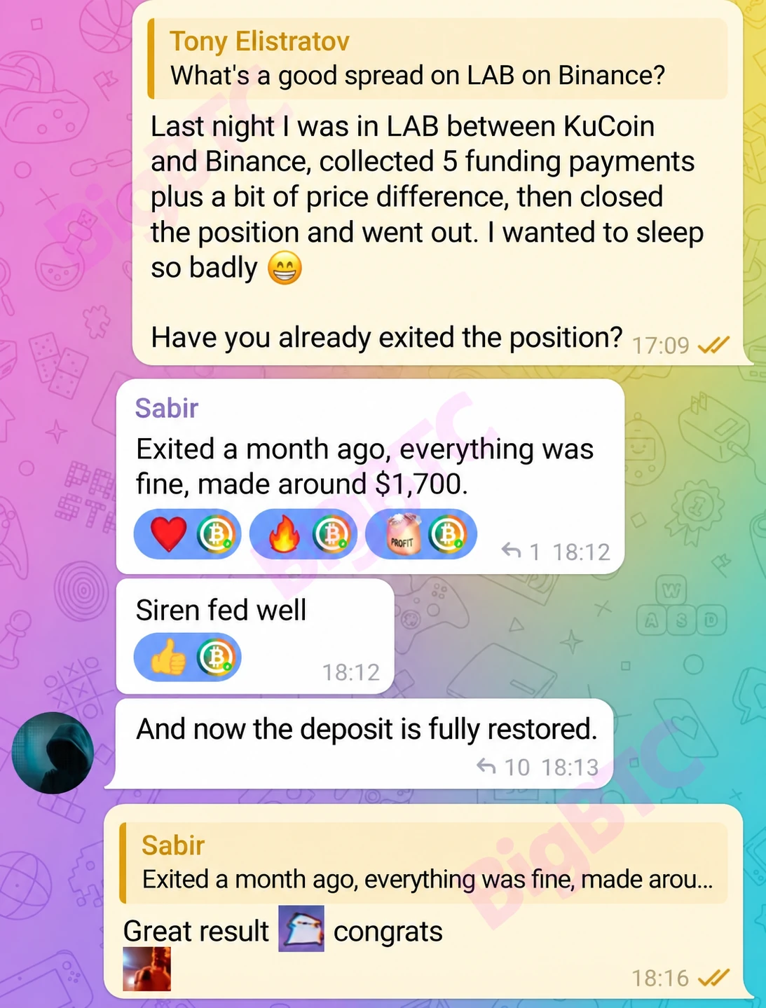 Futures arbitrage reviews from BigBTC 3