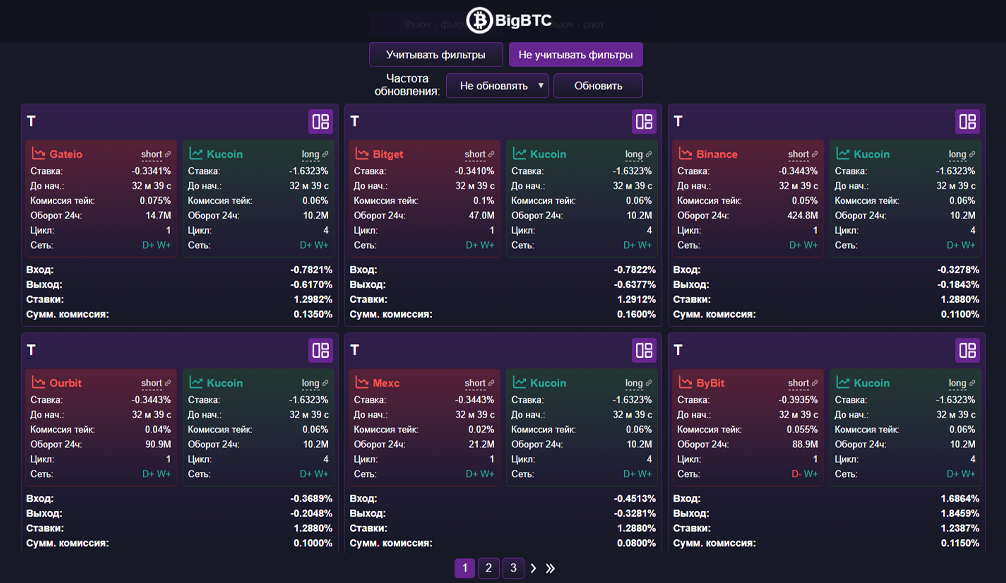 futures arbitrage scanner examples of arbitrage opportunities