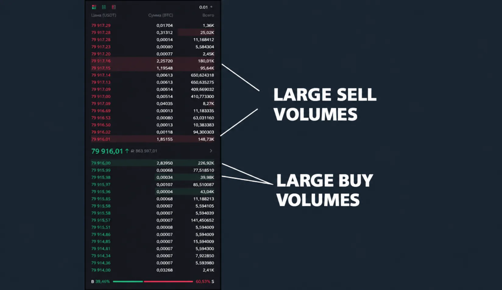 Visualizing liquidity size in the order book example