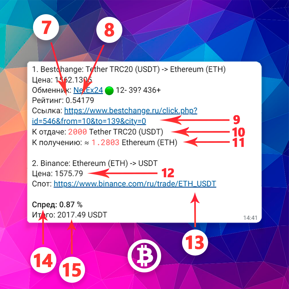 Как пользоваться телеграмма на телефоне фото 85