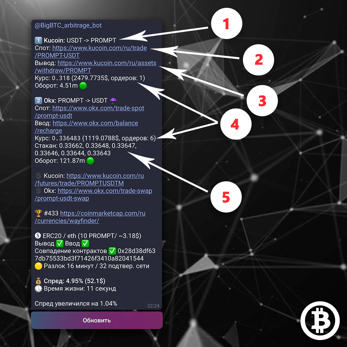 BigBTC Что в связке? 1