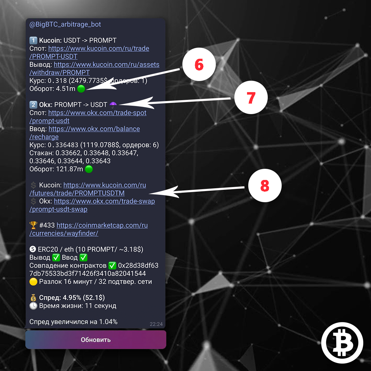 BigBTC Что в связке? 2