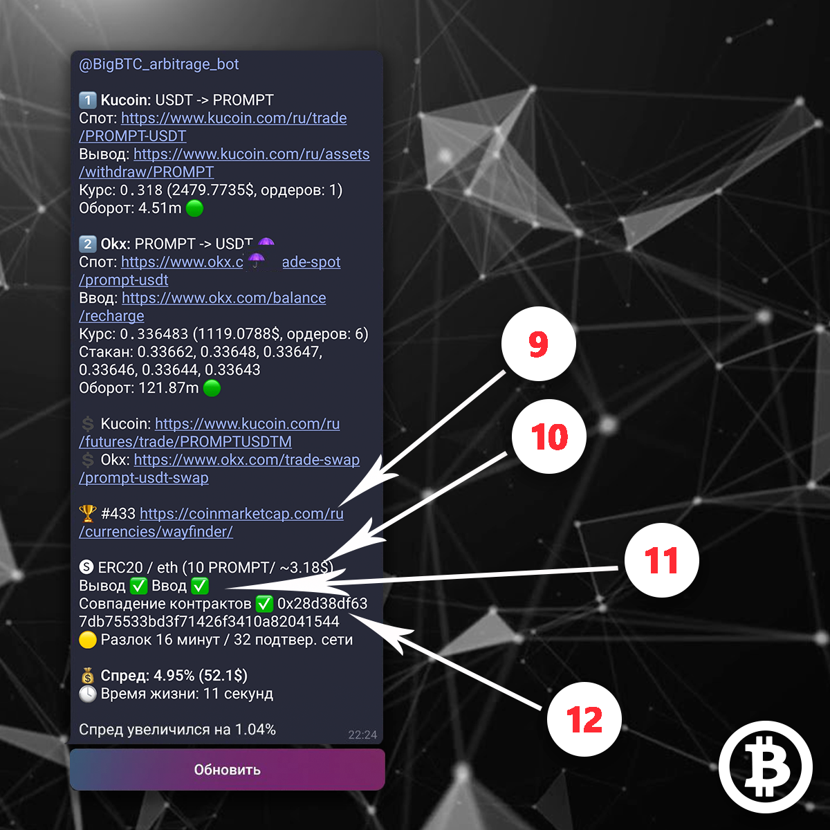BigBTC Что в связке? 3